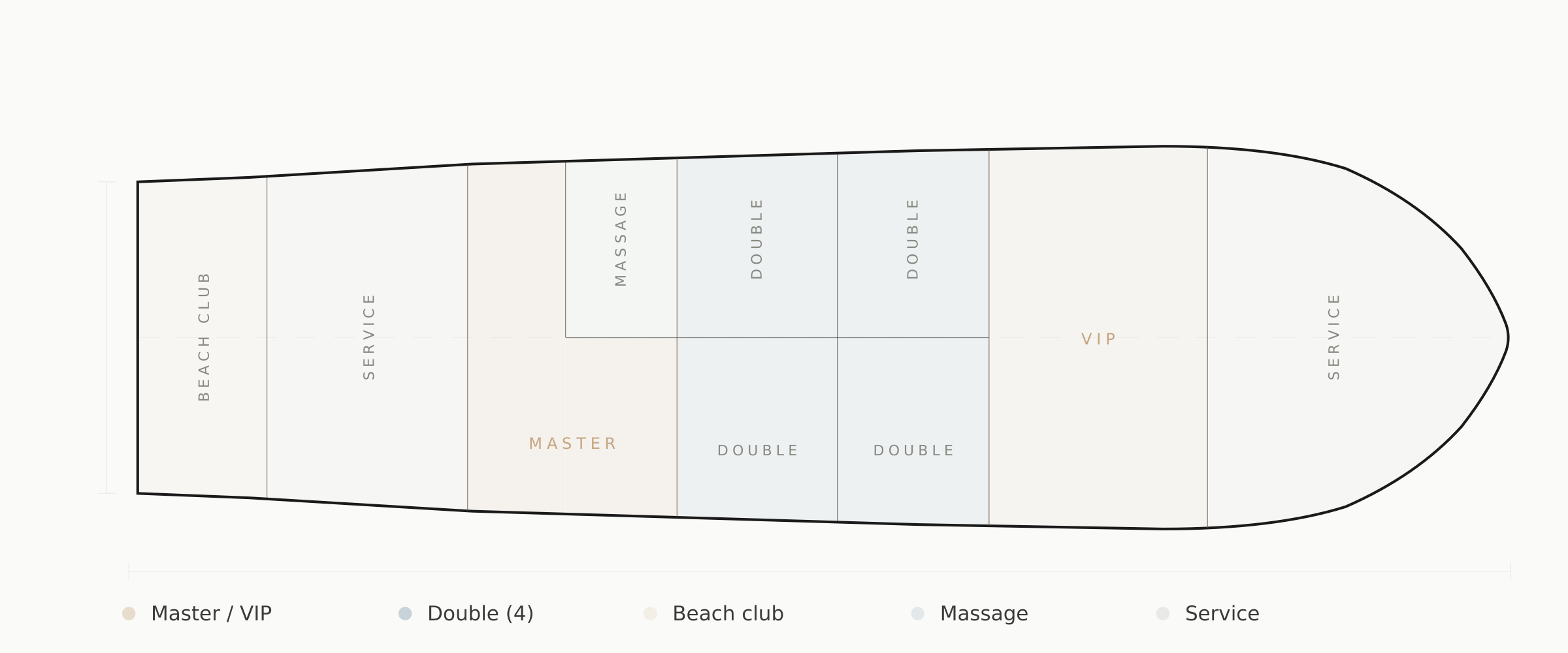 All About U 2 deck plan layout