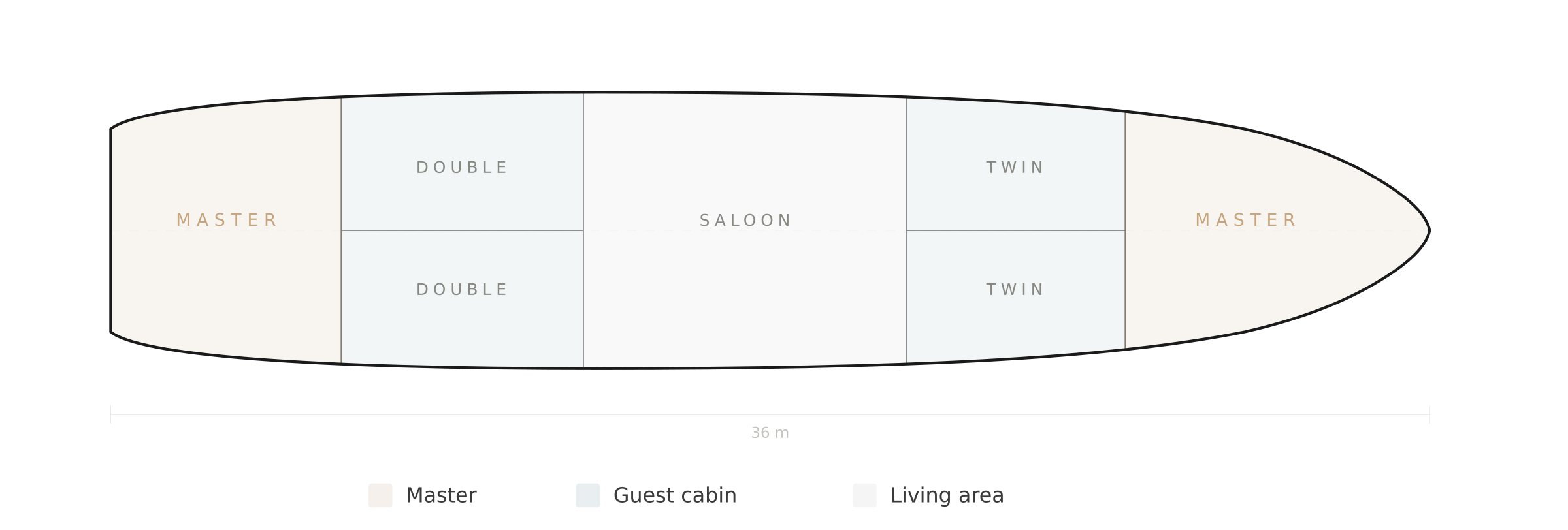 Caner Iv deck plan layout