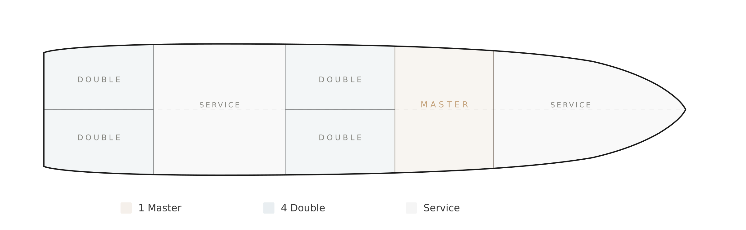 Good Life deck plan layout
