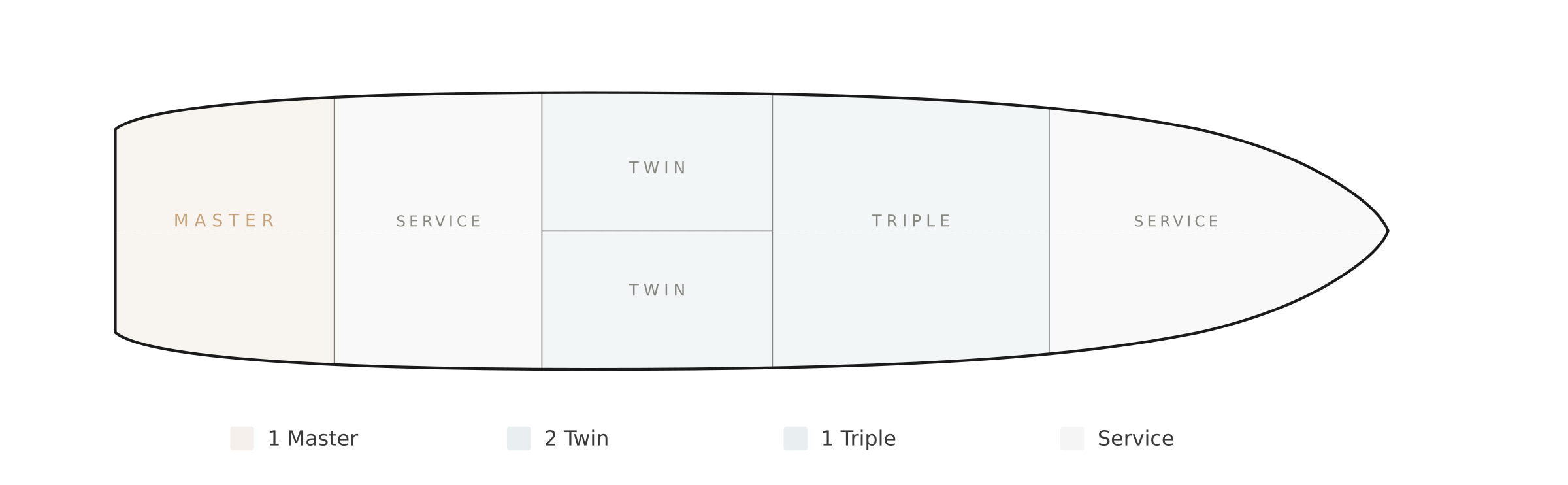 Kayhan 3 deck plan layout