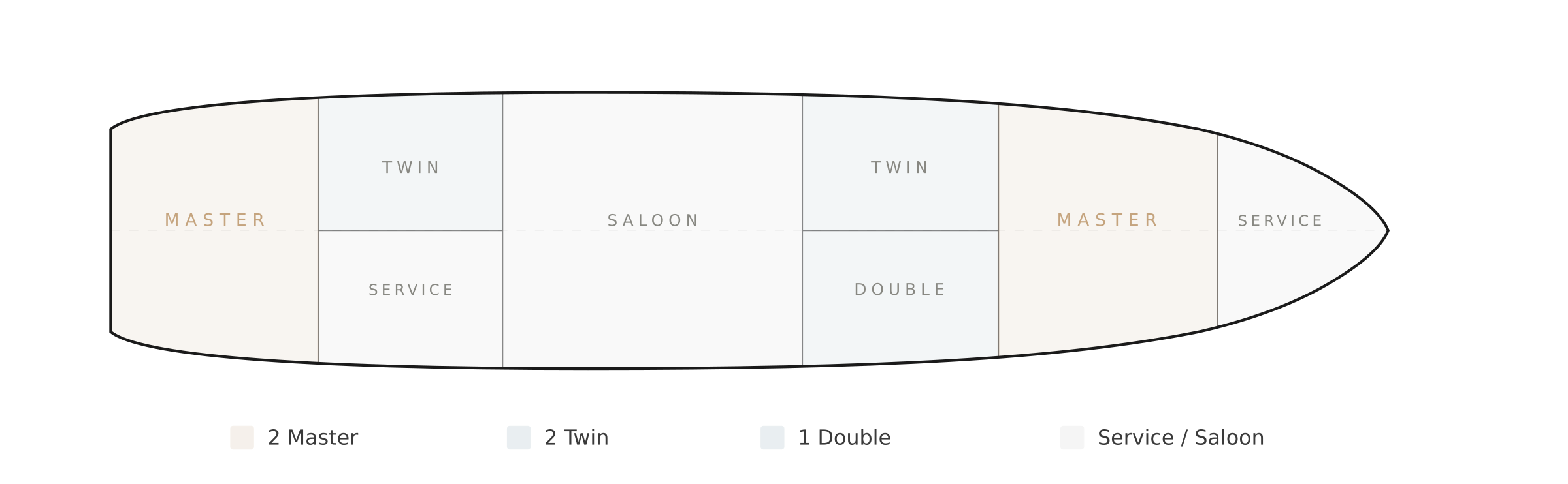 Kayhan 4 deck plan layout