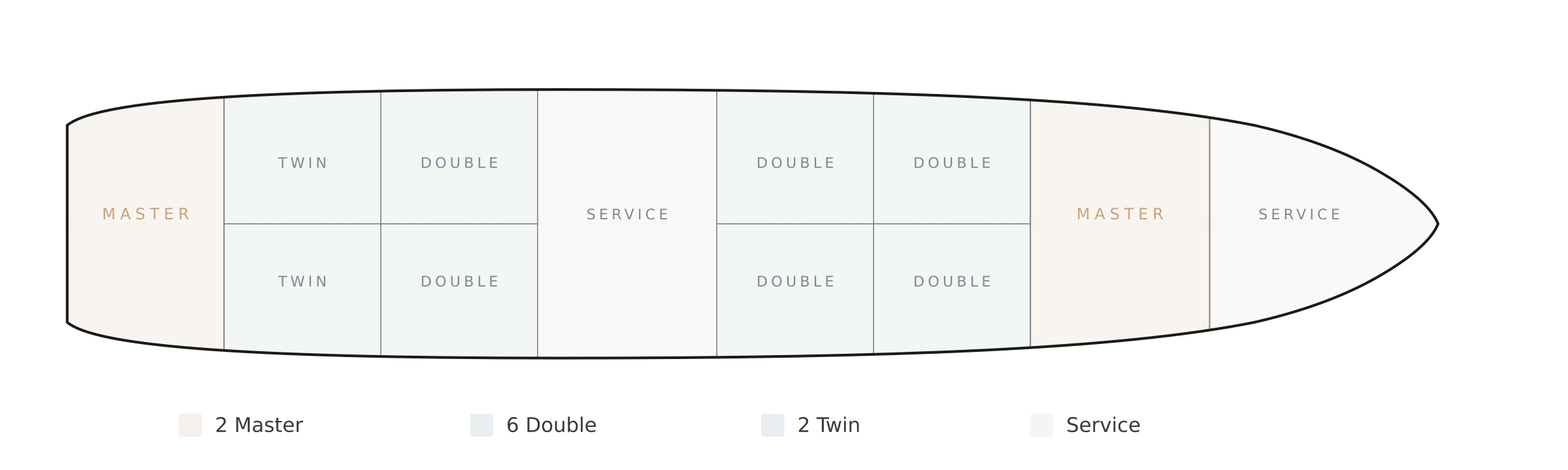 Nevra Queen deck plan layout
